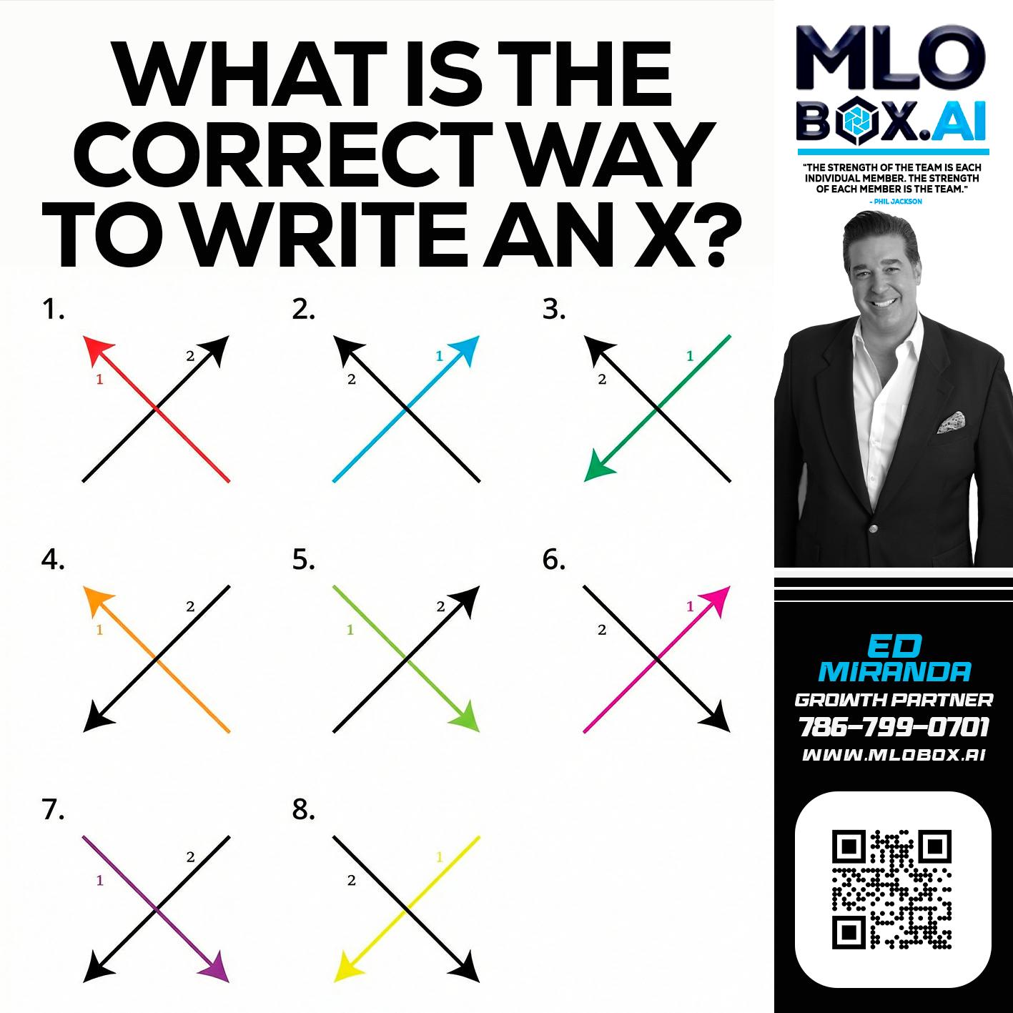 WHAT IS THE CORRECT WAY - Ed Miranda -Senior Loan Originator