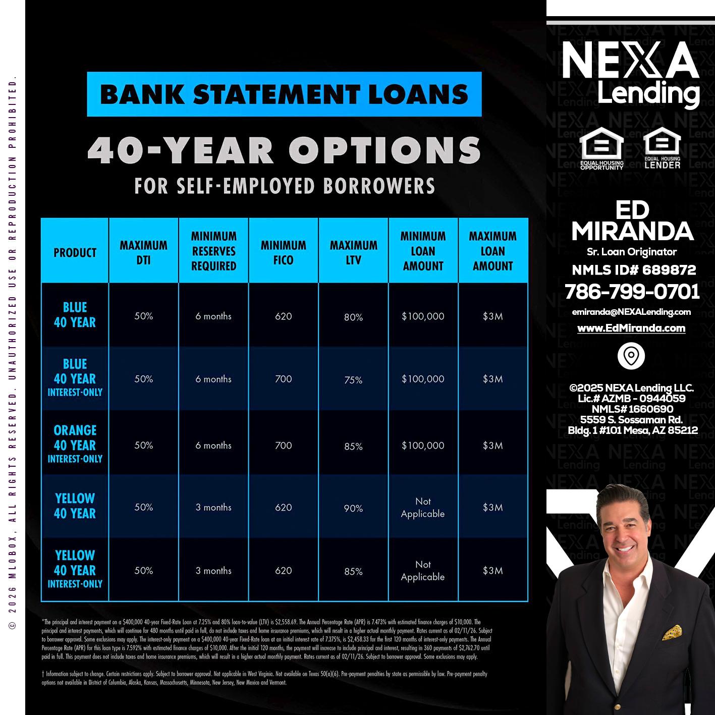 40 YR. OPTIONS - Ed Miranda -Senior Loan Originator