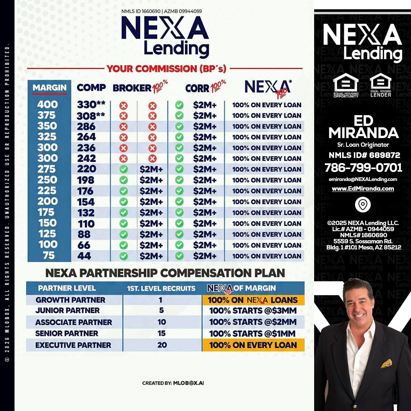 COMP - Ed Miranda -Senior Loan Originator