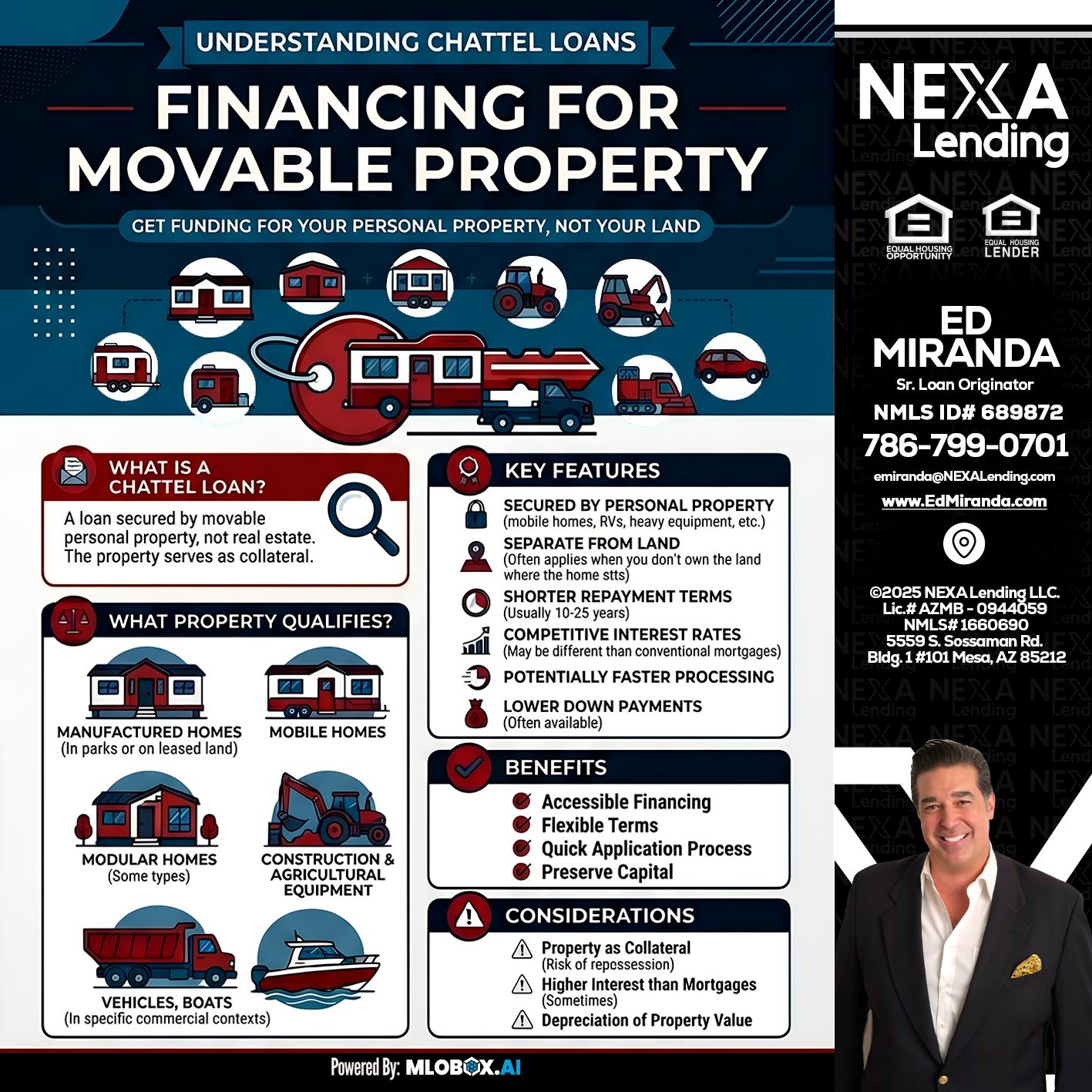 Chattel Loans - Ed Miranda -Senior Loan Originator