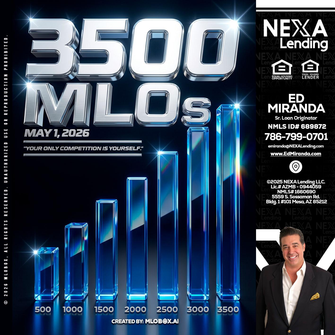 3500 MLOs - Ed Miranda -Senior Loan Originator