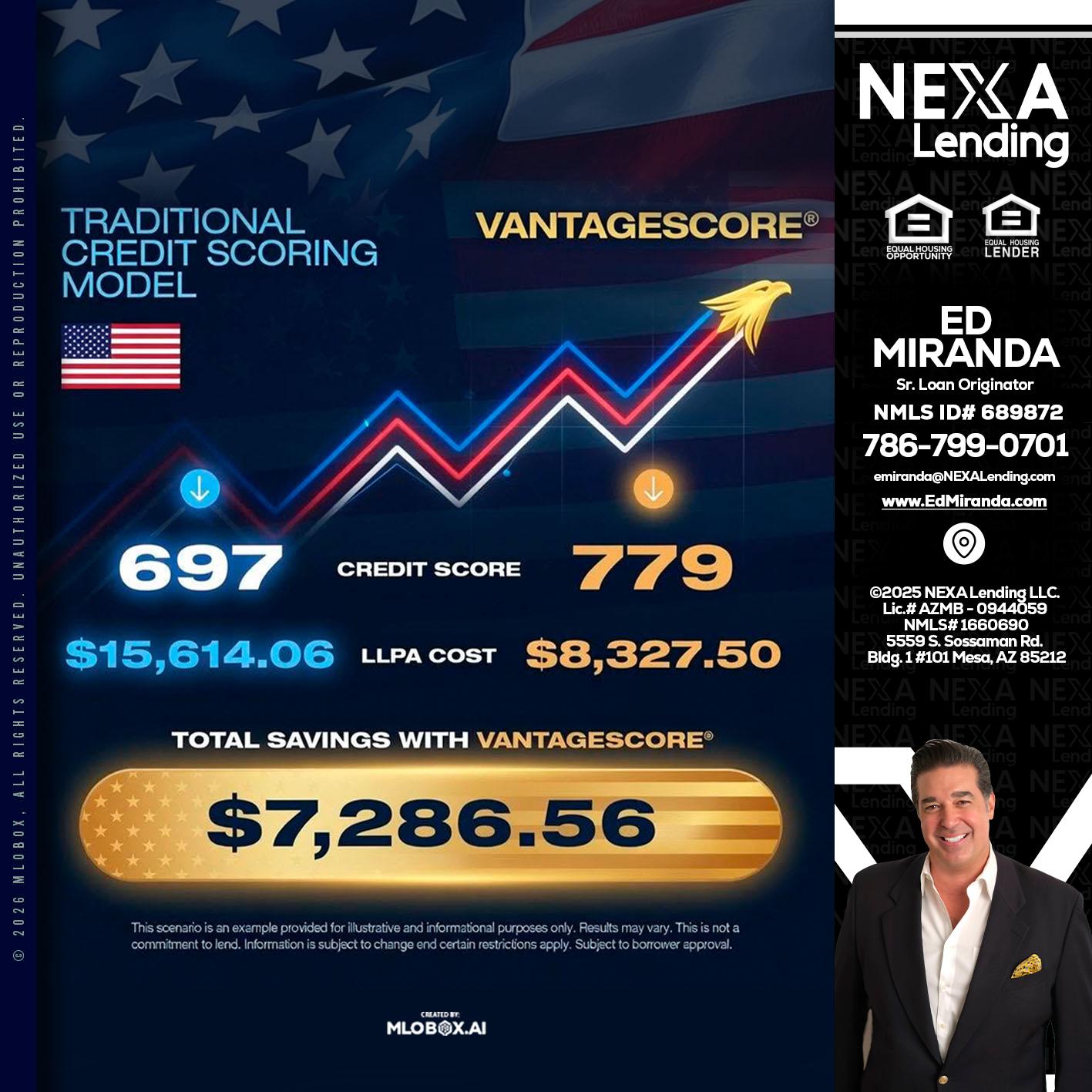 7,286.56 - Ed Miranda -Senior Loan Originator