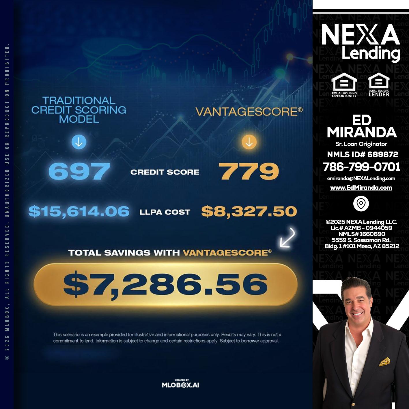 $7,286.56 - Ed Miranda -Senior Loan Originator