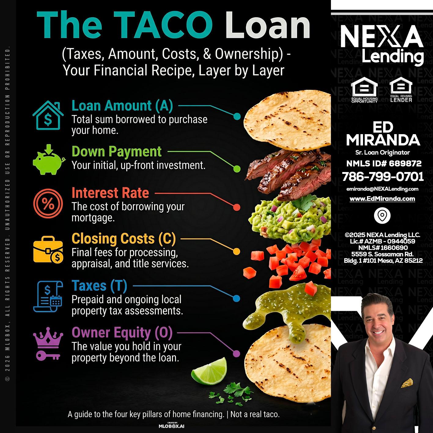 taco loan - Ed Miranda -Senior Loan Originator
