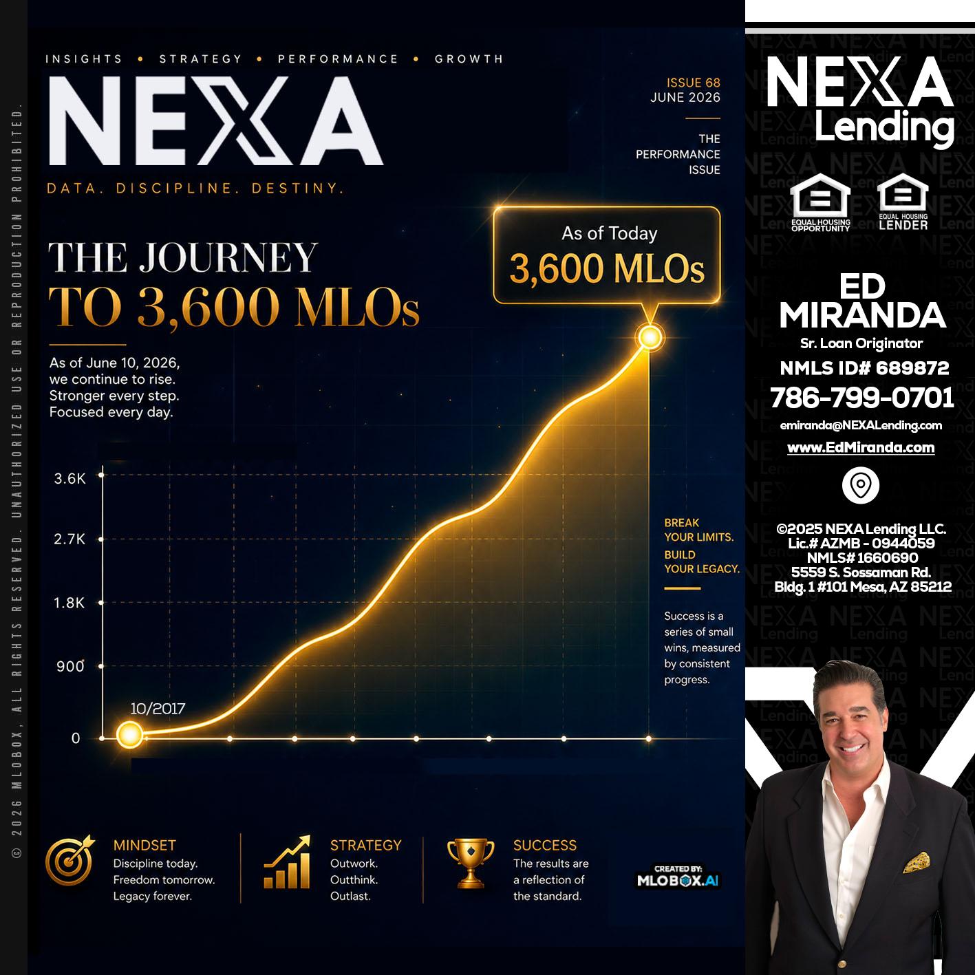 NEXA 3.6K - Ed Miranda -Senior Loan Originator