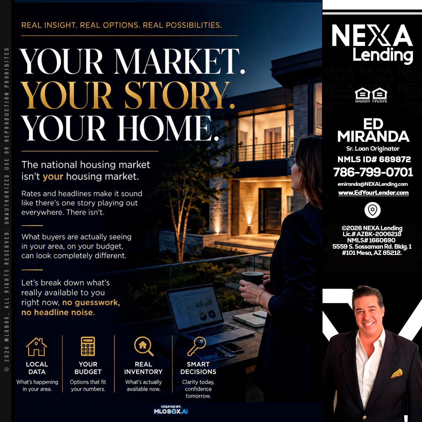 your market - Ed Miranda -Senior Loan Originator