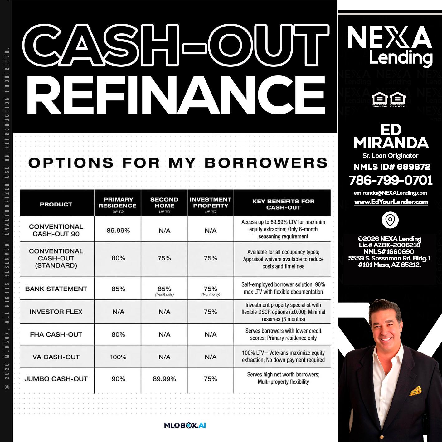 CASH OUT - Ed Miranda -Senior Loan Originator